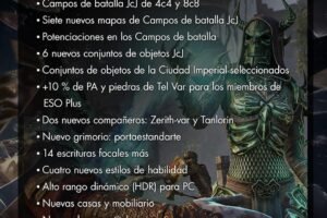 Última actualización de un juego online, todo lo que incluye el nuevo parche